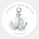 Recherche de côtier cartes invitations Nautique