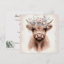 Recherche de écossaises invitations Aquarelle