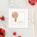 Suche nach hot air balloon papierservietten Heißluftballon