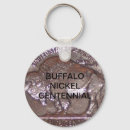 Recherche de pièces de monnaie porteclés Numismatique