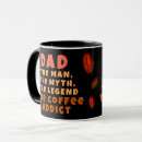 Recherche de grains de tasses Papa