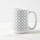 Recherche de pois gris tasses Points