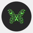 Recherche de beat autocollants Cancer