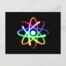 Suche nach elektron poster postkarten Wissenschaft