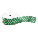 Recherche de palmier rubans Vert