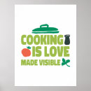 Suche nach cooking poster Kochen