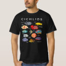 Recherche de cichlid tshirts Aquarium