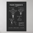 Suche nach fallschirme poster Patent