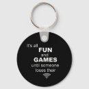 Recherche de nerd porteclés Technologie