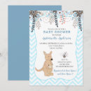 Recherche de joey invitations Australien