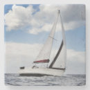 Recherche de ouvert dessous de verres Horizontal