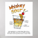 Recherche de whiskey posters Cocktails
