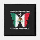 Suche nach latino magnete Trumpf