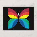 Suche nach 1966 postkarten 60er