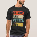 Recherche de stupéfiant vêtements 16e