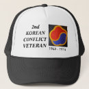 Recherche de coréen accessoires Armée