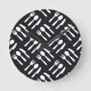 Suche nach kontraste wanduhren Farbe