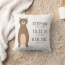 Recherche de information de naissance coussins Mignon