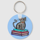 Recherche de amant de rat Bibliophile