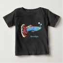 Recherche de guppy tshirts Aquarium