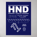 Suche nach flughafen poster Pilot