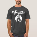 Recherche de emblème maçonnique tshirts Illuminati