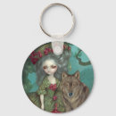 Recherche de garou Werewolf