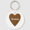 Suche nach nonna schlüsselanhänger Familie