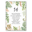 Suche nach über und unter wasser tischkarten Vegetation