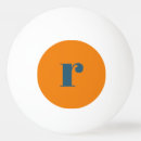 Recherche de boule de panier Cool