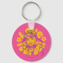 Recherche de scooby doo porteclés Cartoon