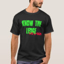 Suche nach bboy tshirts Hip hop