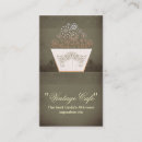 Recherche de vintage café cartes visite Rétro