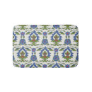 Recherche de iznik maison deco Istanbul