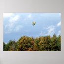 Recherche de pour des ballots posters Ballons