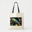 Recherche de perruche sacs Tropical