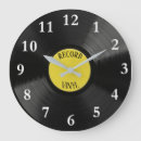 Recherche de tourne disques horloges Vintage