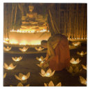 Recherche de bougie carreaux Lumière