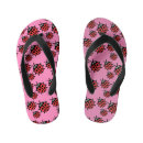 Recherche de coccinelle vêtements Girl