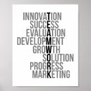 Suche nach innovation poster Inspirierend