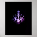 Recherche de lustre posters Pour elle