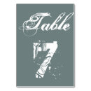 Suche nach personalisiert tischkarten Tabelle