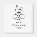 Recherche de poule petite magnets Mère