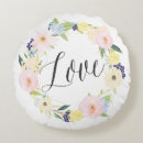 Recherche de pastel floral coussins Botanique