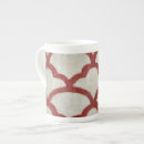 Suche nach geometrisches motiv tassen Geometrics