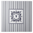 Recherche de étiquettes carreaux Créer votre propre