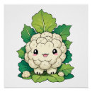 Recherche de choux posters Mignon