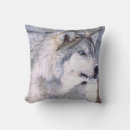 Recherche de loup bleu coussins Faune