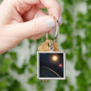 Recherche de kepler porteclés Extrasolaire