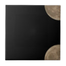 Recherche de pleine lune carreaux Astronomie